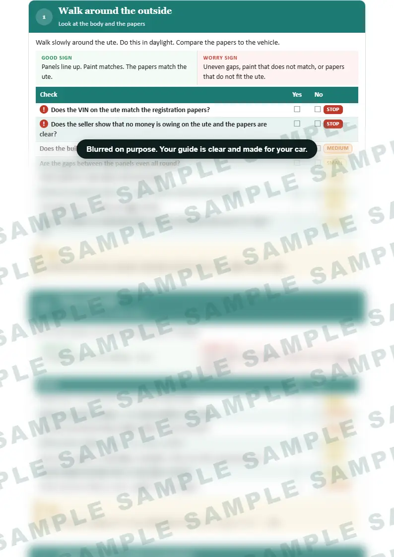 A page from the full guide: check tables with a Yes box, a No box and a colour on each No